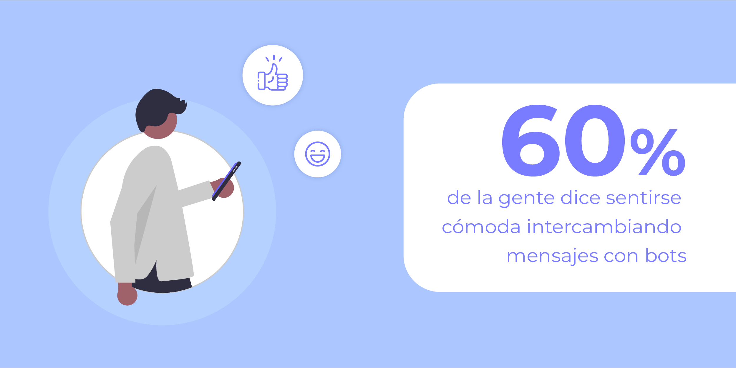 Cómo aumentar las ventas con un bot Botmaker Blog